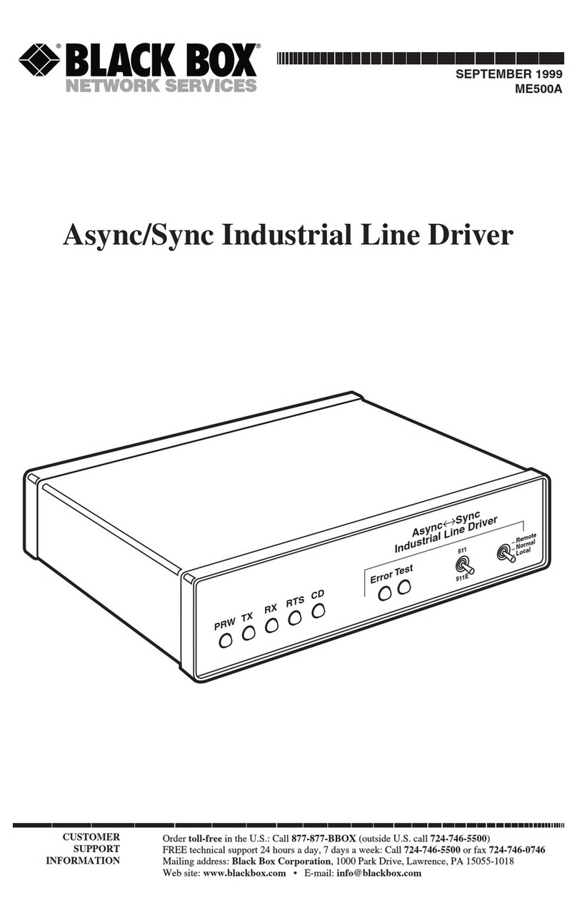 Black Box ME500A User manual