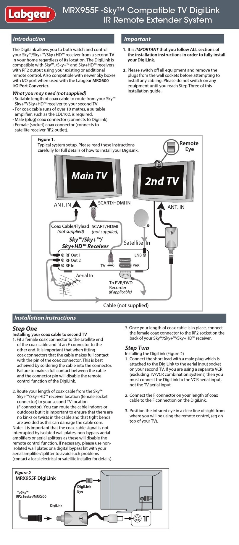 Labgear MRX955F-Sky quick start guide