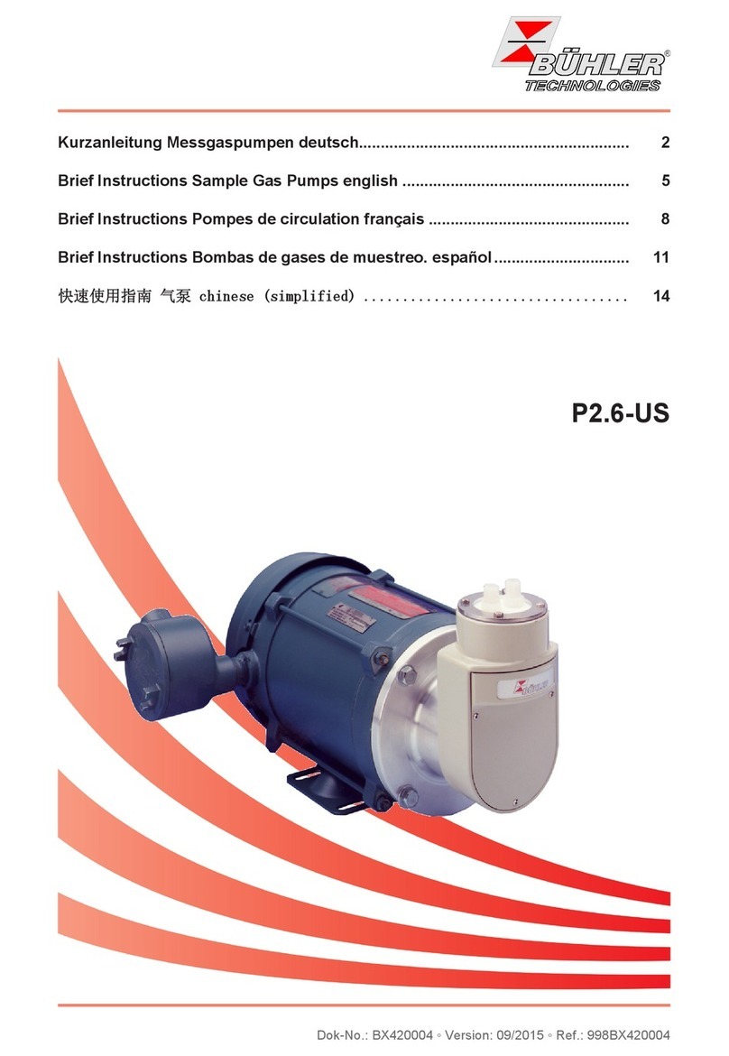 Bühler technologies P2.6-US Brief instructions