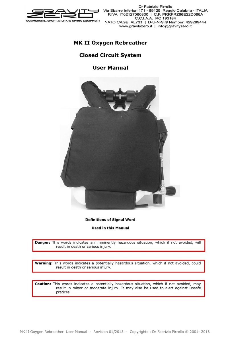 Gravity Zero MK II user manual