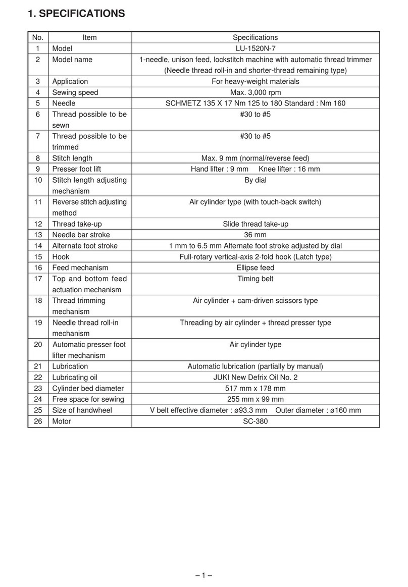 JUKI LU-1520N-7 User manual