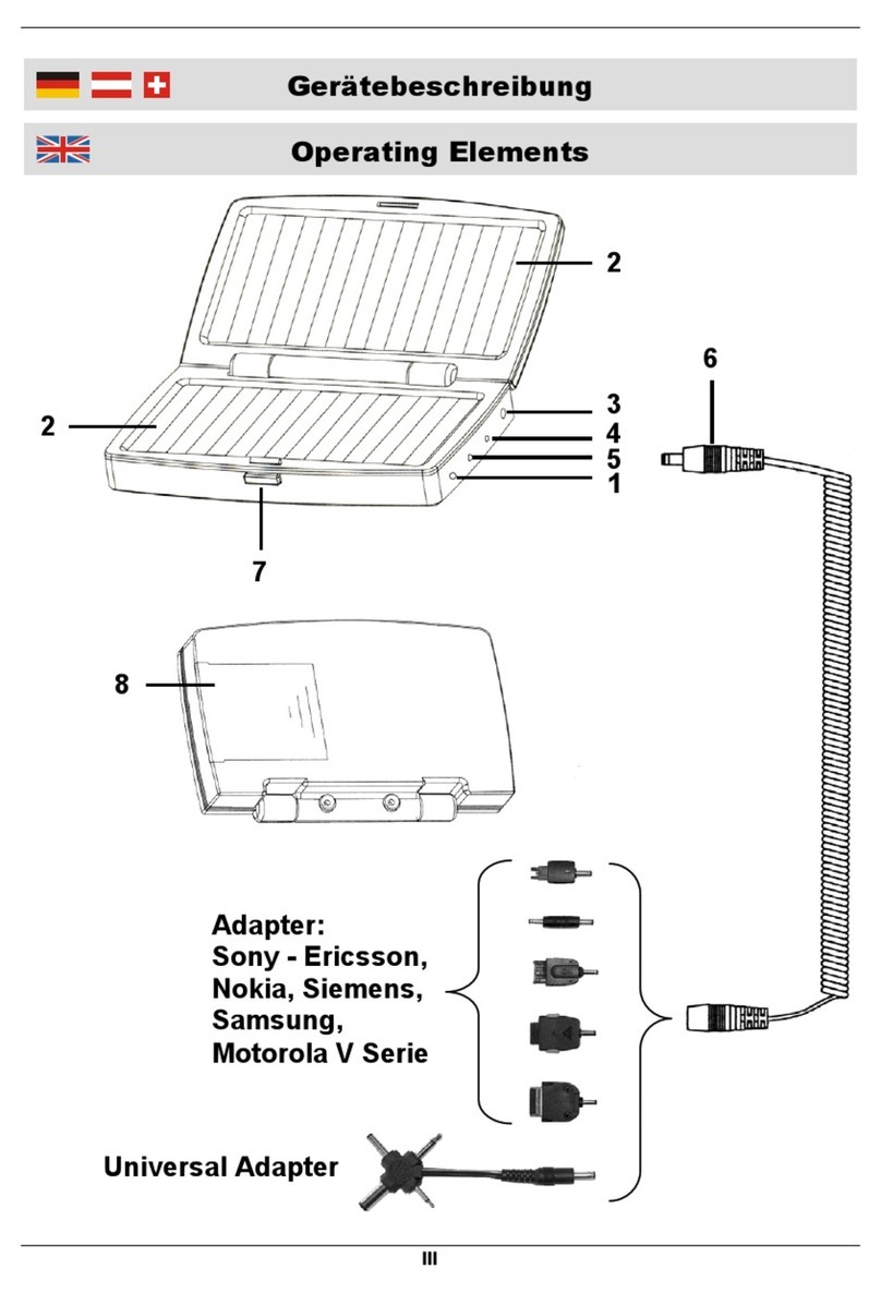 Westfalia TPS-916A quick start guide