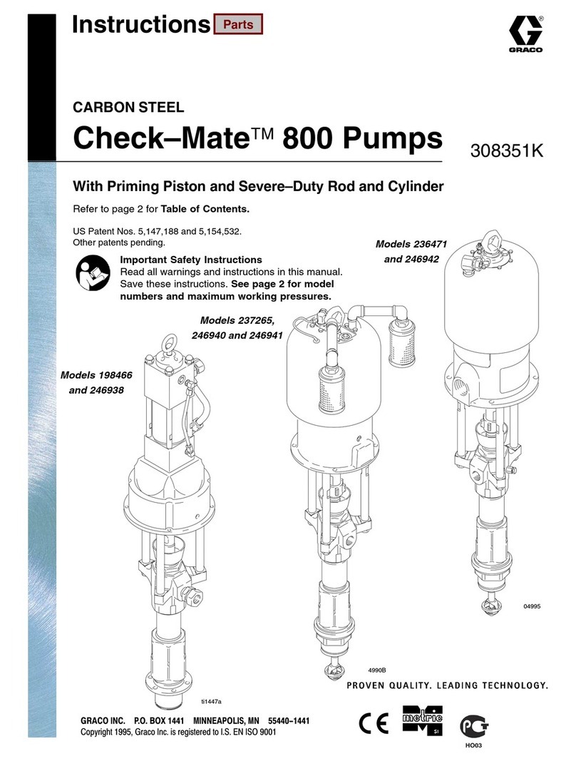 Graco Check-Mate 800 Series User manual