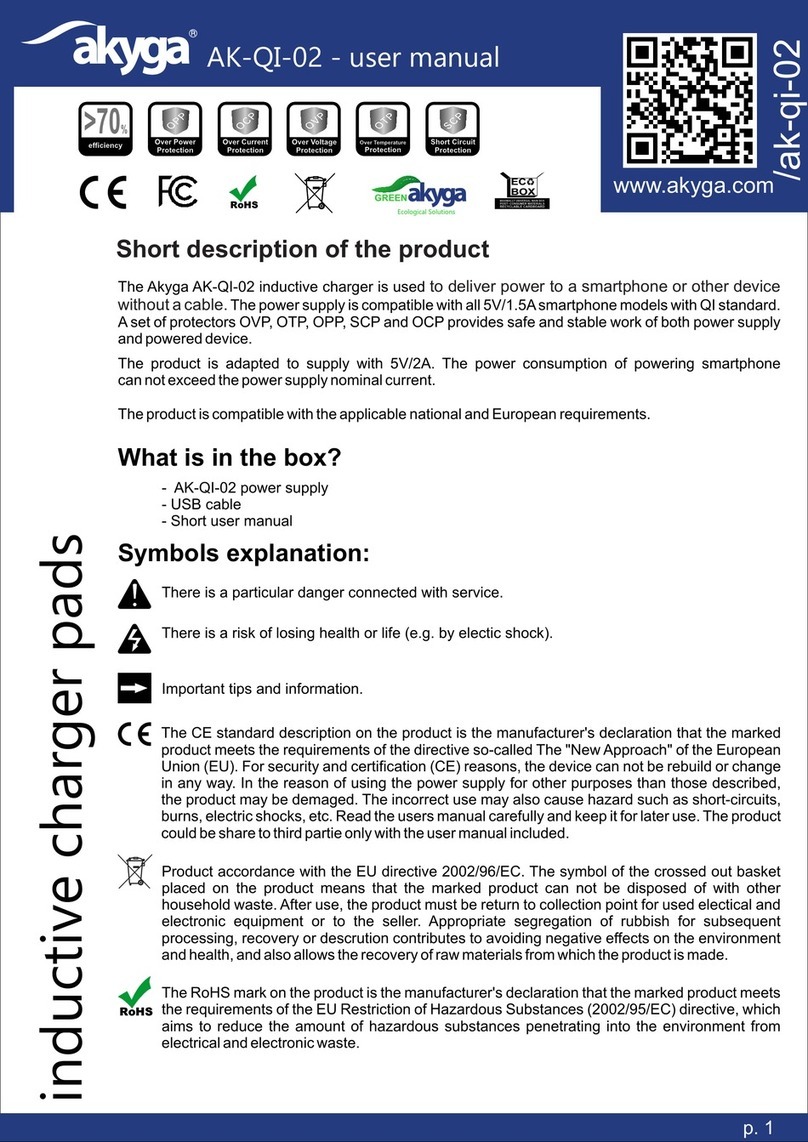 Akyga AK-QI-02 User manual