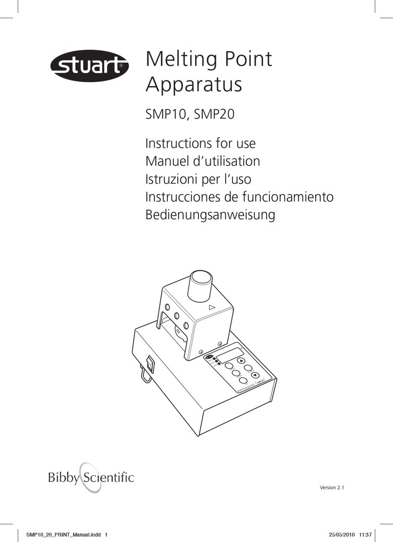 Stuart SMP20 Instructions for use