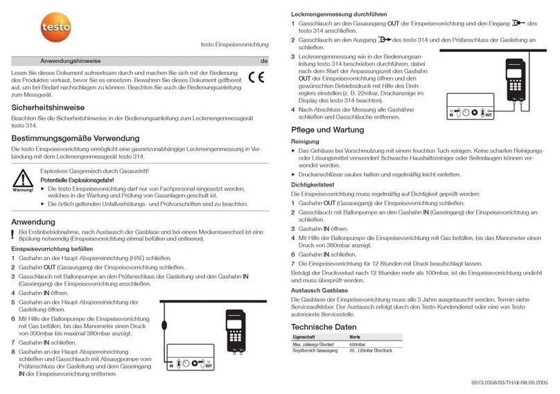 TESTO 314 Application Information