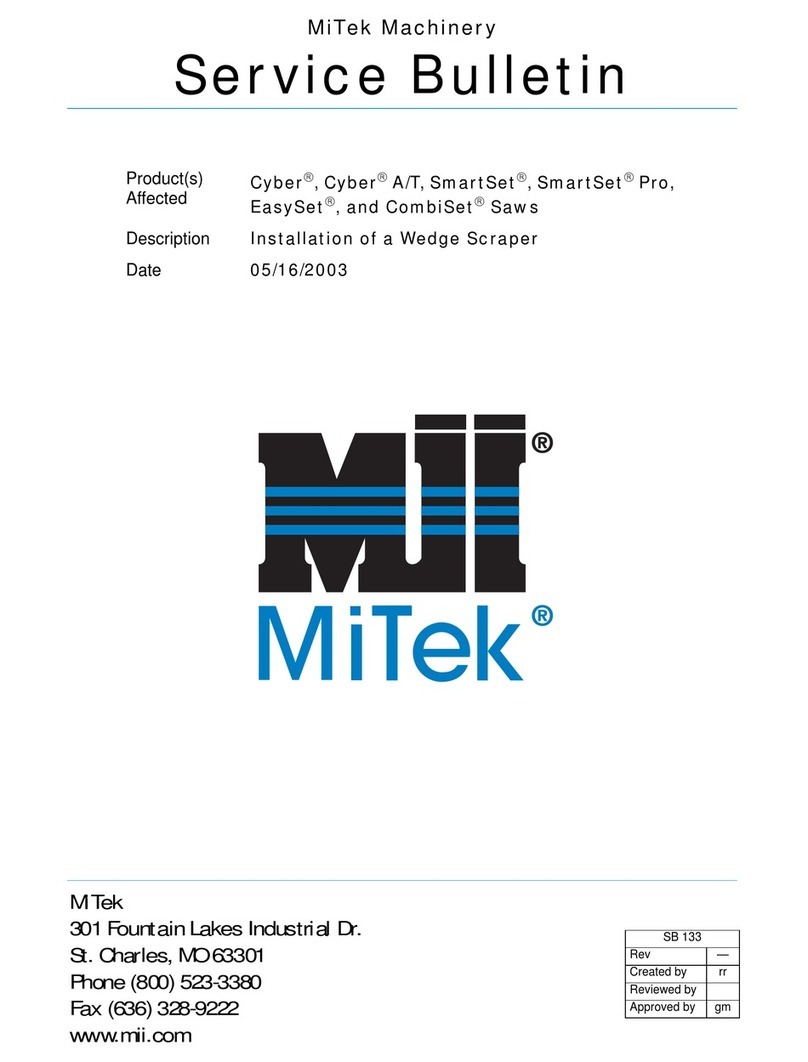 Mitek Cyber Service bulletin