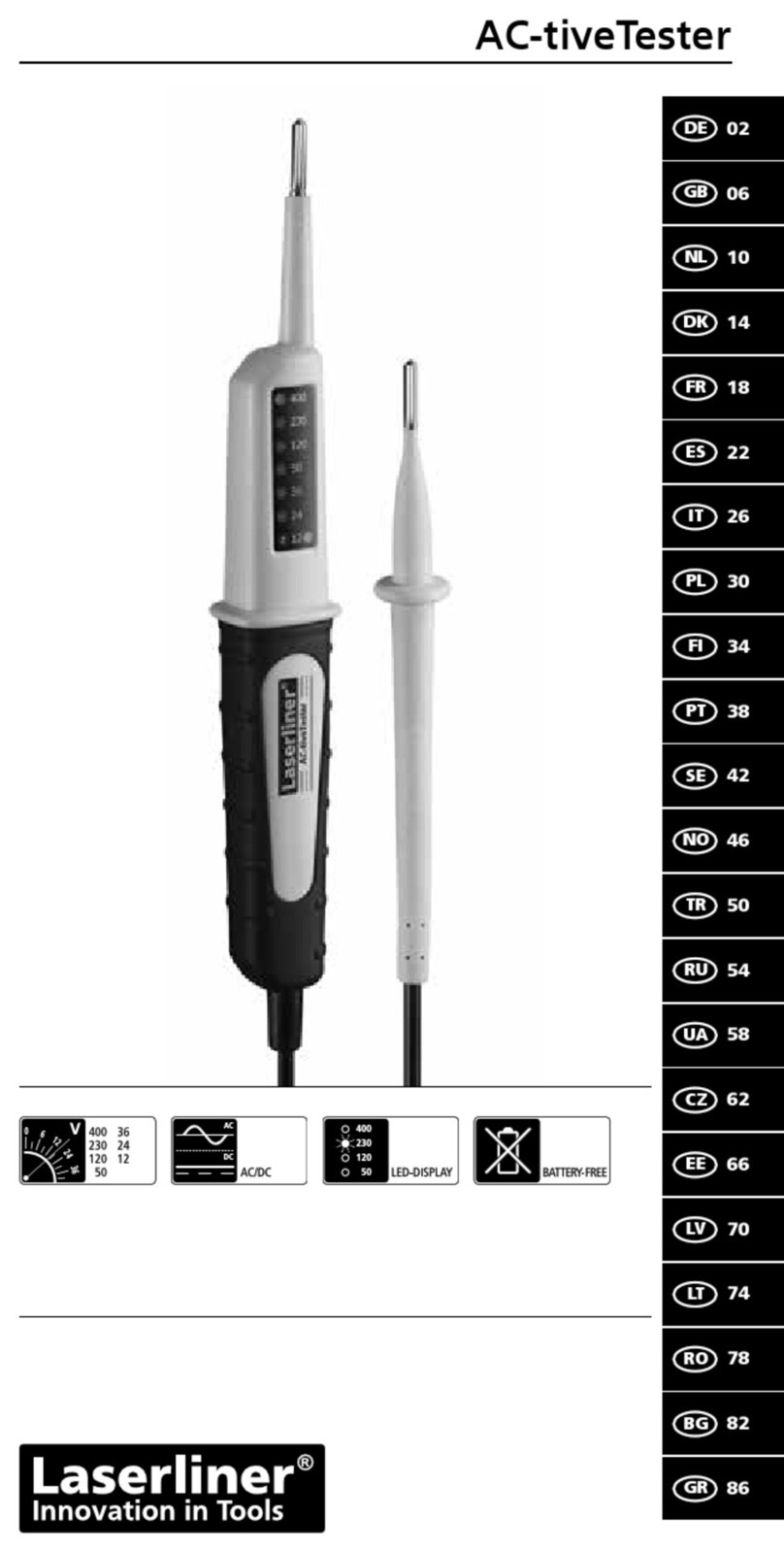 LaserLine AC-tiveTester manual