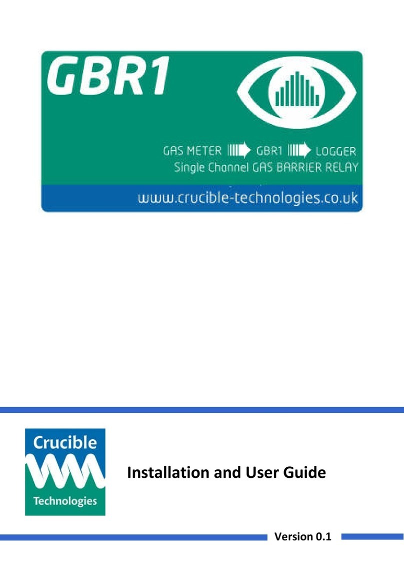 Crucible Technologies GBR1 User manual