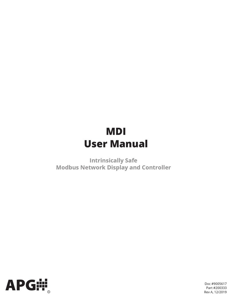 APG MDI user manual