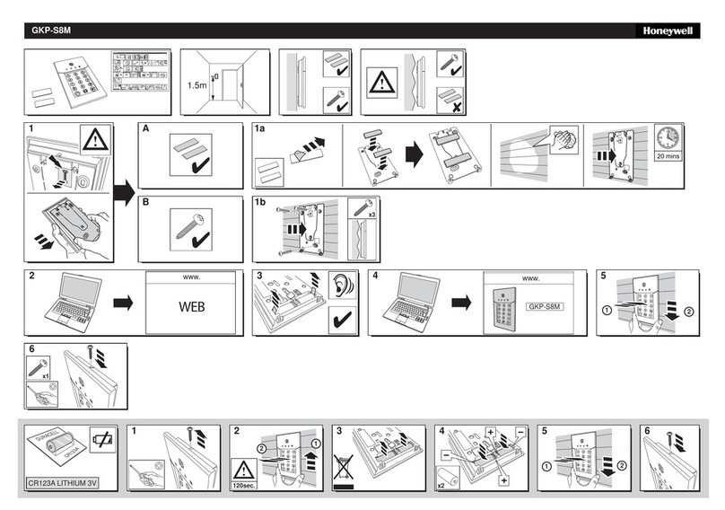 Honeywell GKP-S8M User manual