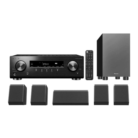 Pioneer HTP-076 User manual