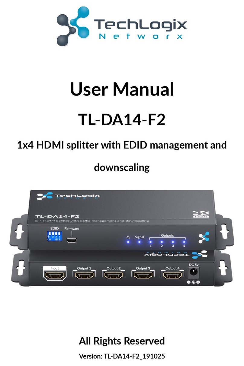 TechLogix Networx TL-DA14-F2 user manual TechLogix Networx TL-DA14-F2 user manual
