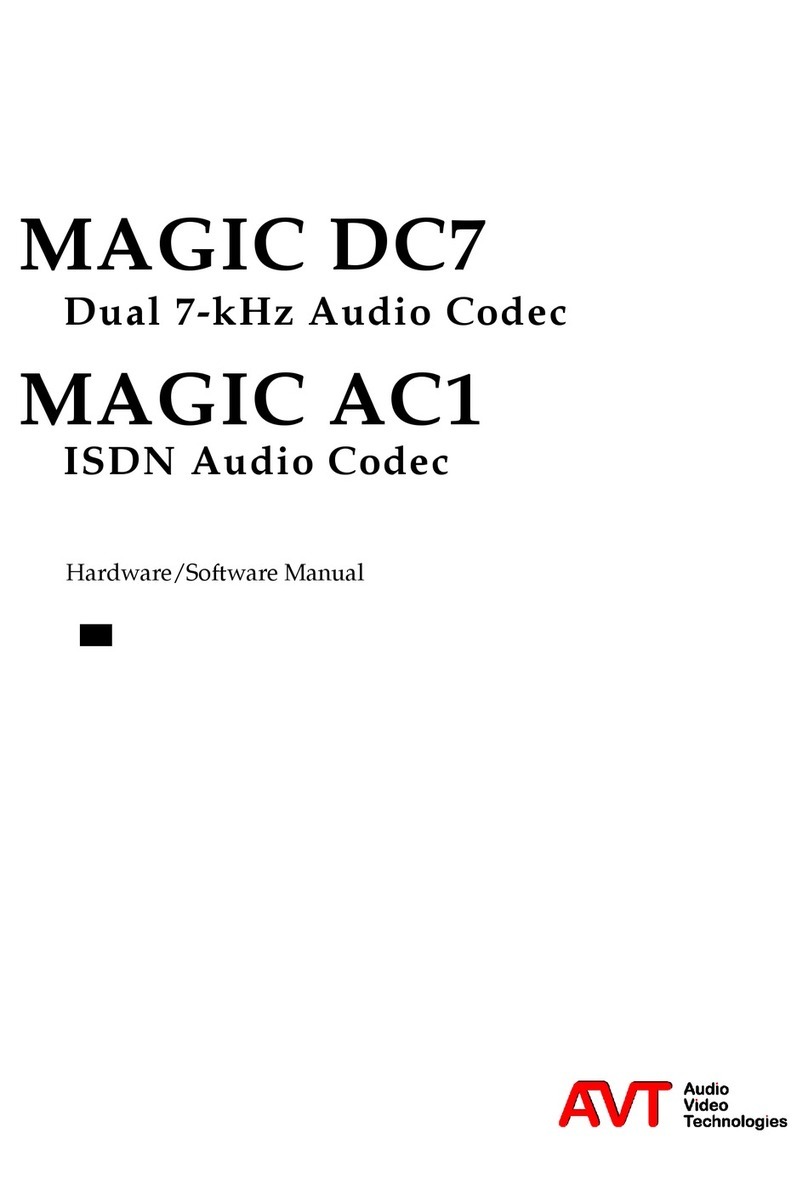 AVT MAGIC DC7 Hardware & software manual