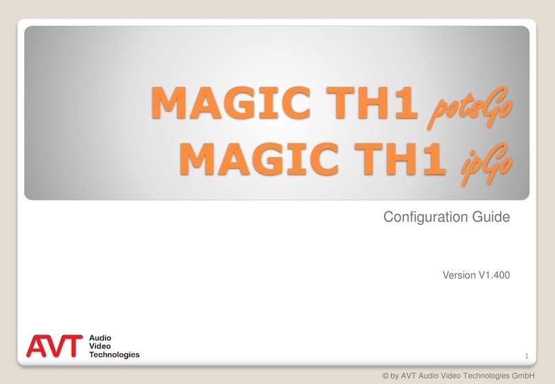 AVT MAGIC TH1 potsGo User manual