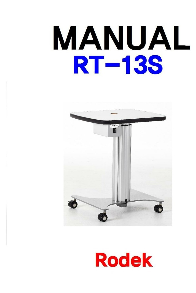 RoDEK RT-13S manual
