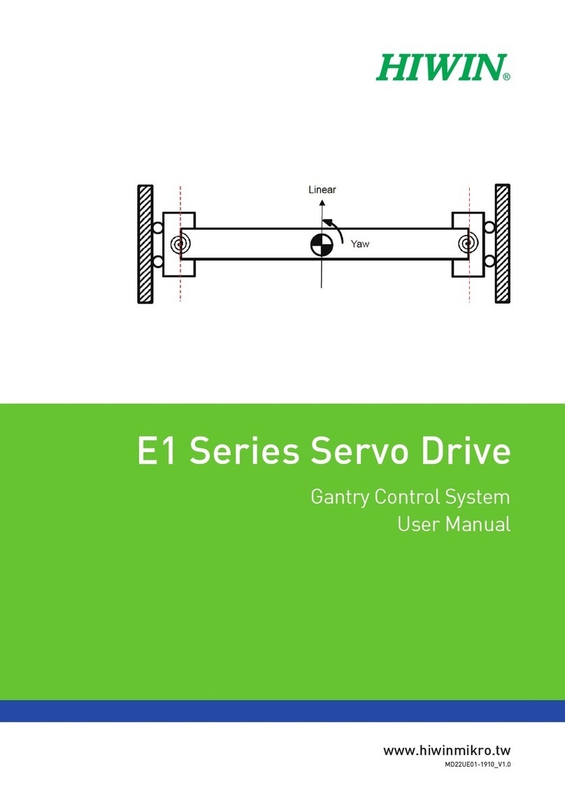 Hiwin E1 Series User manual