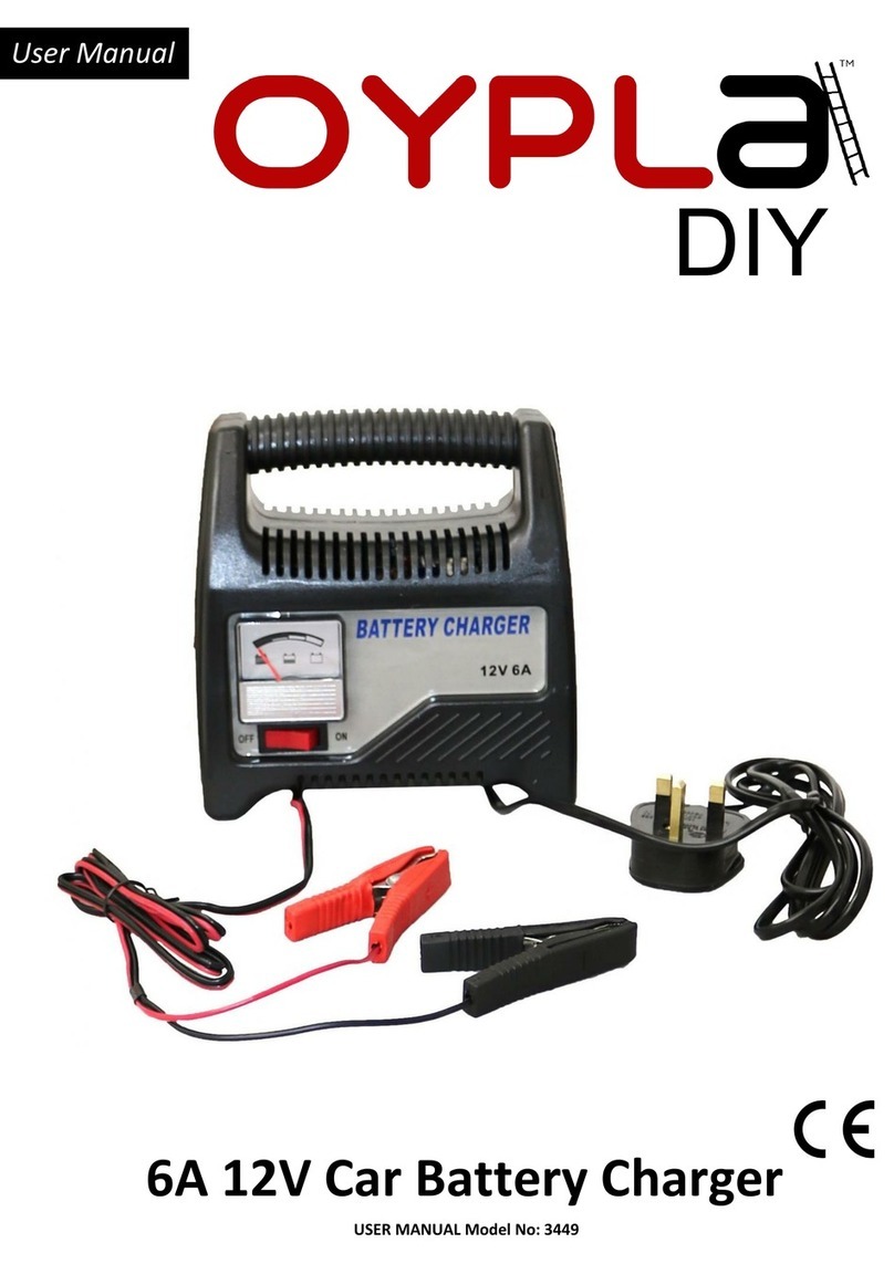 OYPLA DIY 3449 User manual