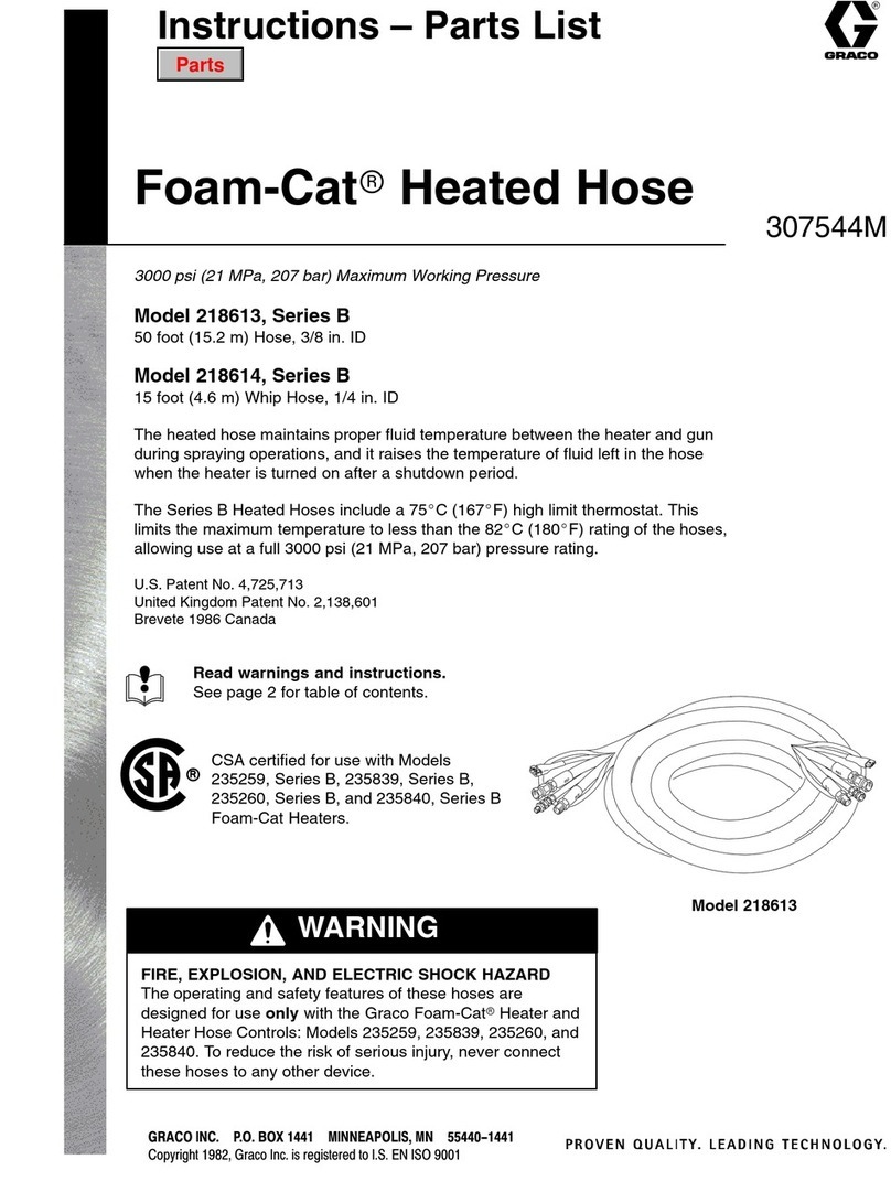Graco Foam-Cat 218613 Operation manual