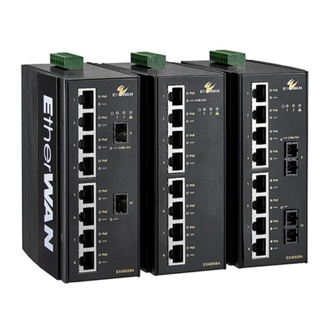EtherWAN EX46900A Series User manual EtherWAN EX46900A Series User manual