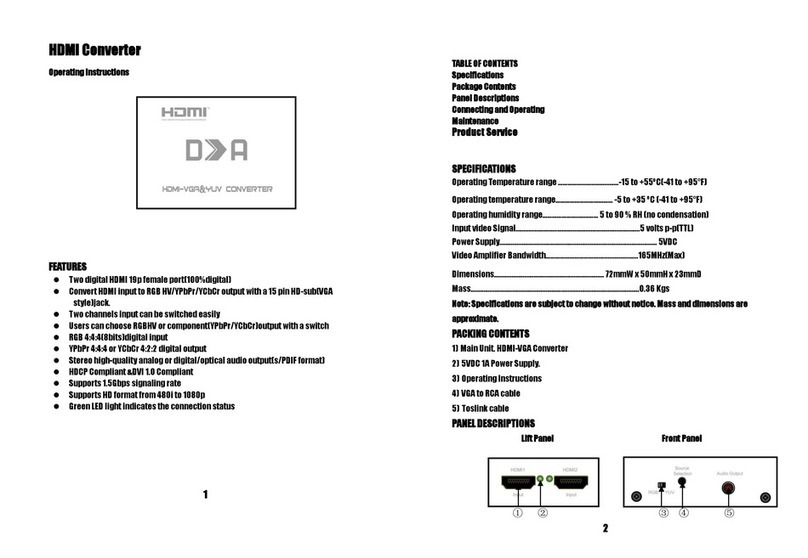 HDMI HVY01 operating instructions