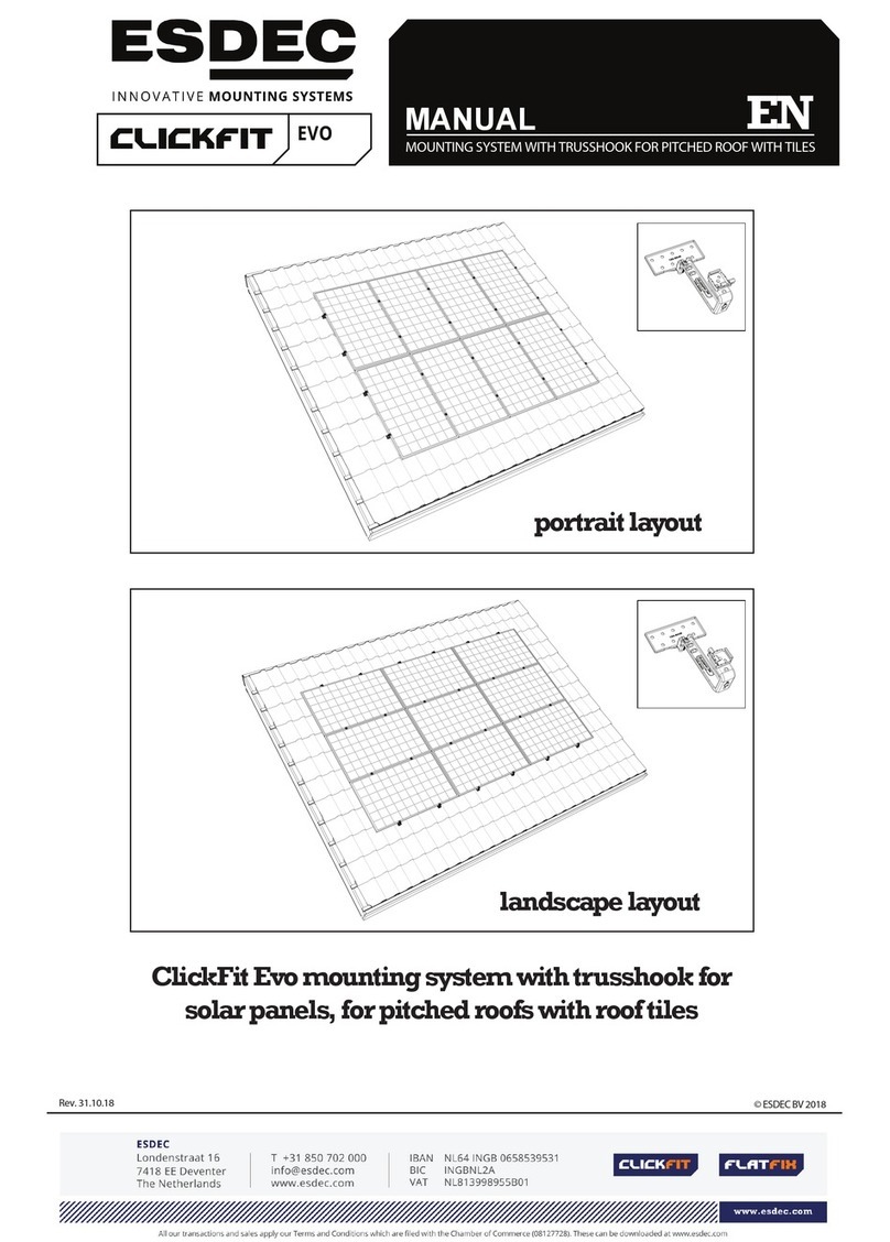 ESDEC Clickfit Evo User manual