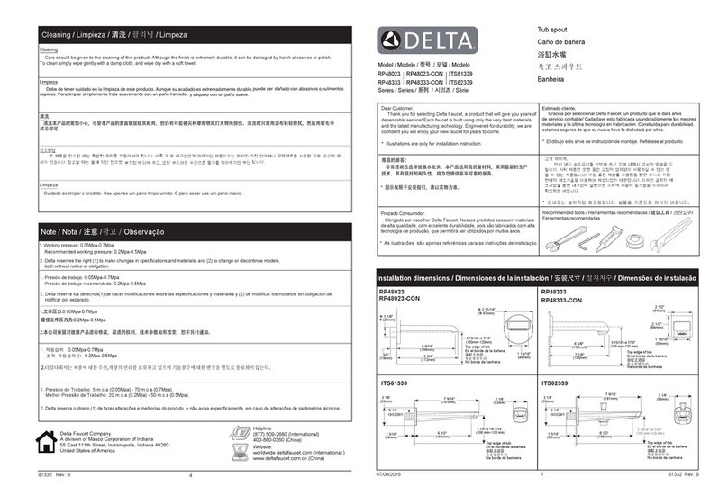 Delta RP48333 Series User manual