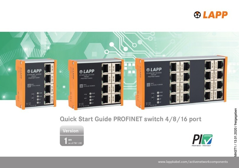 LAPP PROFINET ETHERLINE ACCESS PNF04T quick start guide