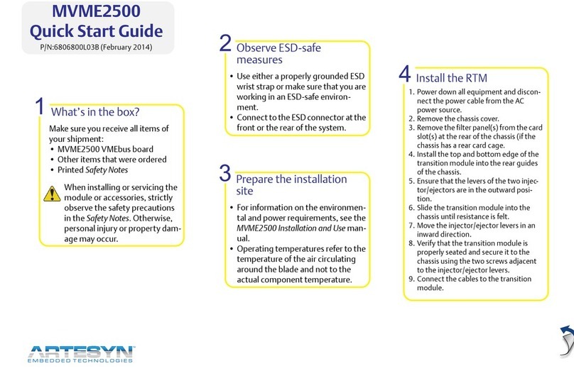 Artesyn MVME2500 Series quick start guide