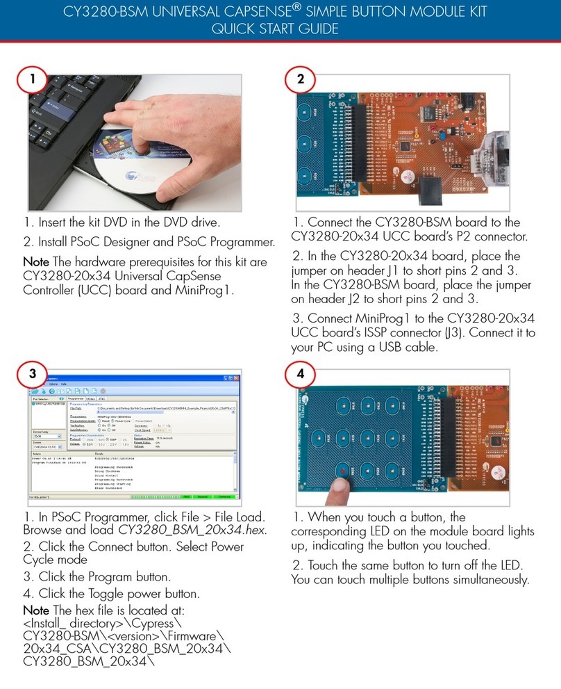 Cypress CAPSENSE CY3280-BSM User manual