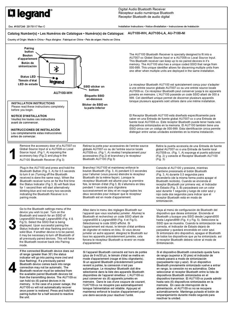 LEGRAND AU7100-WH User manual