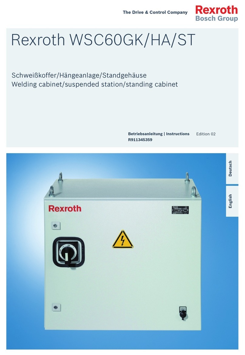 Bosch Rexroth WSC60HA instructions