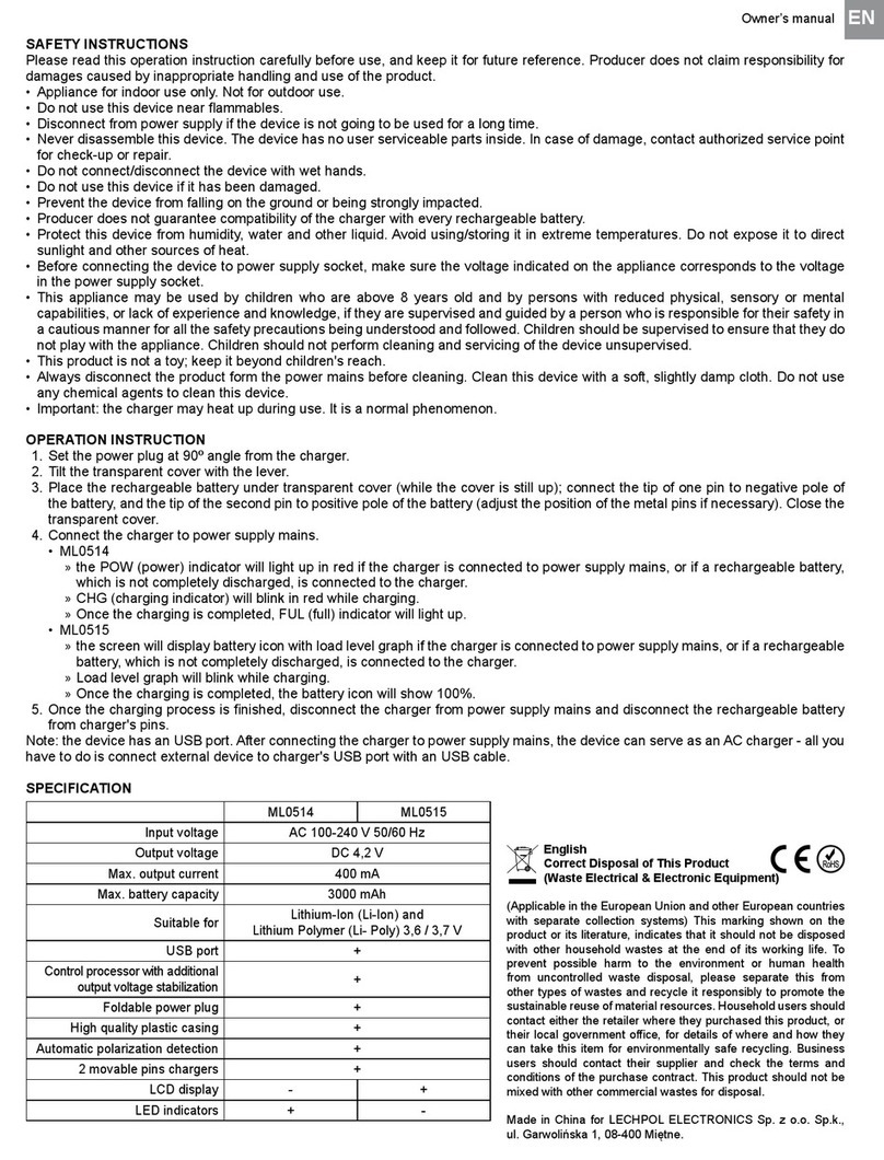 Lechpol ML0514 User manual