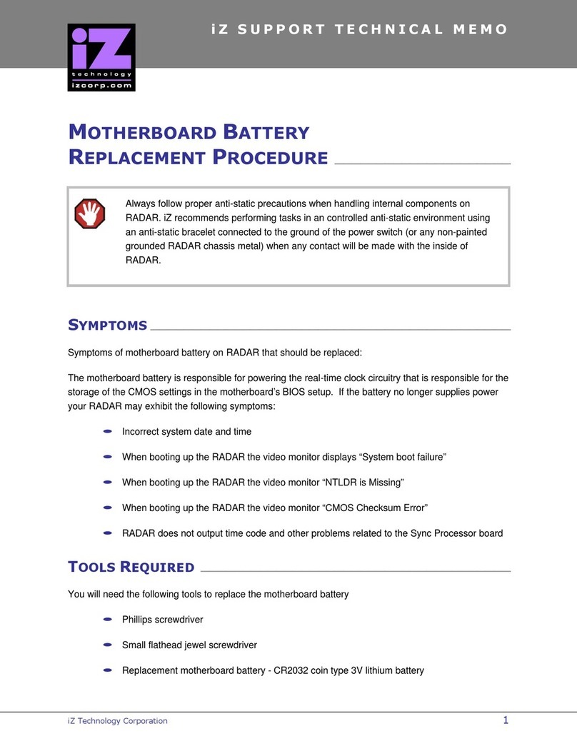iZ Technology RADAR Support Technical Memo