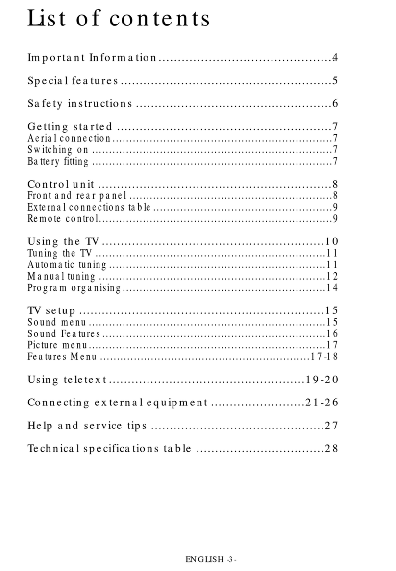 Daewoo DLP32B1 User manual