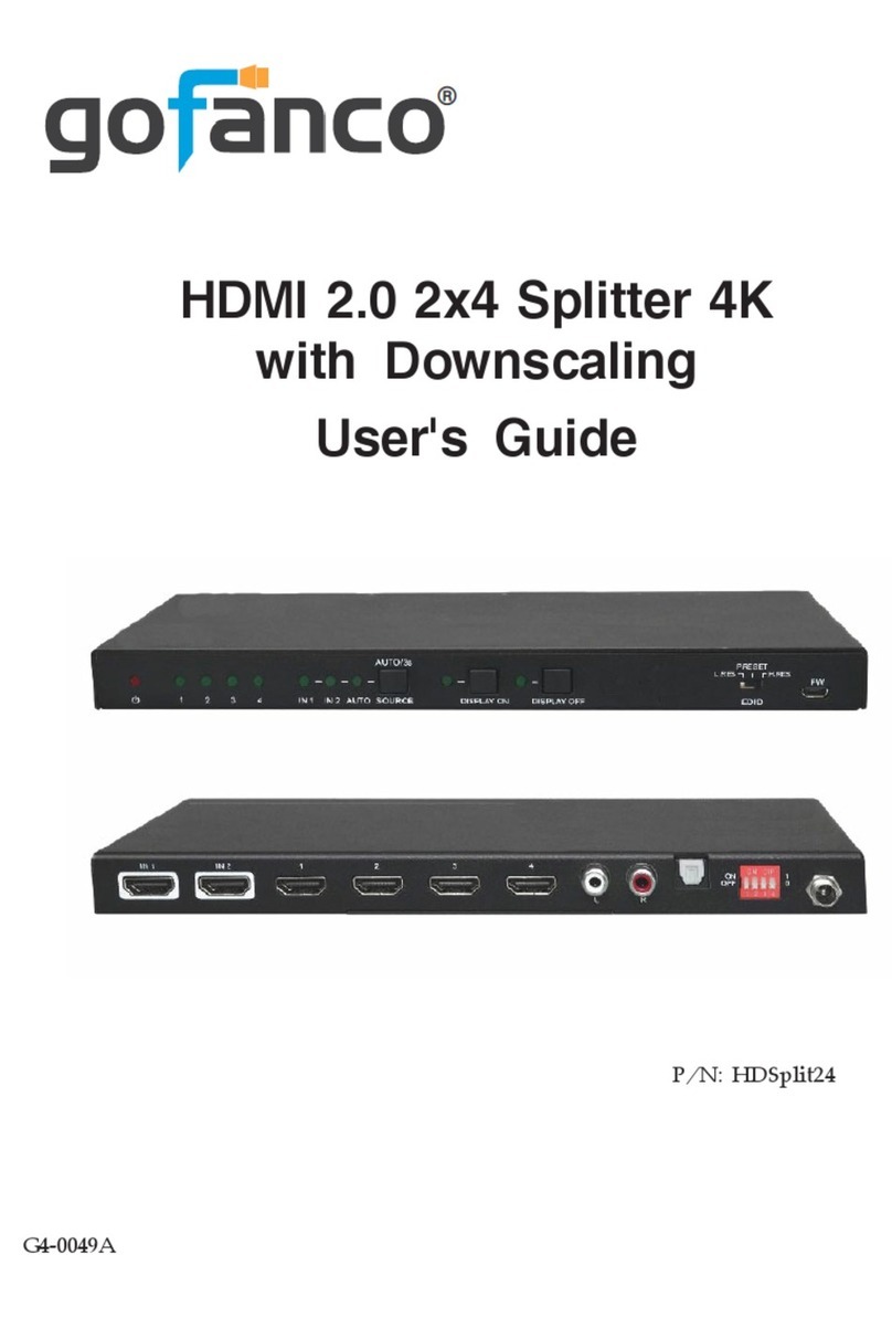 gofanco HDSplit24 User manual gofanco HDSplit24 User manual