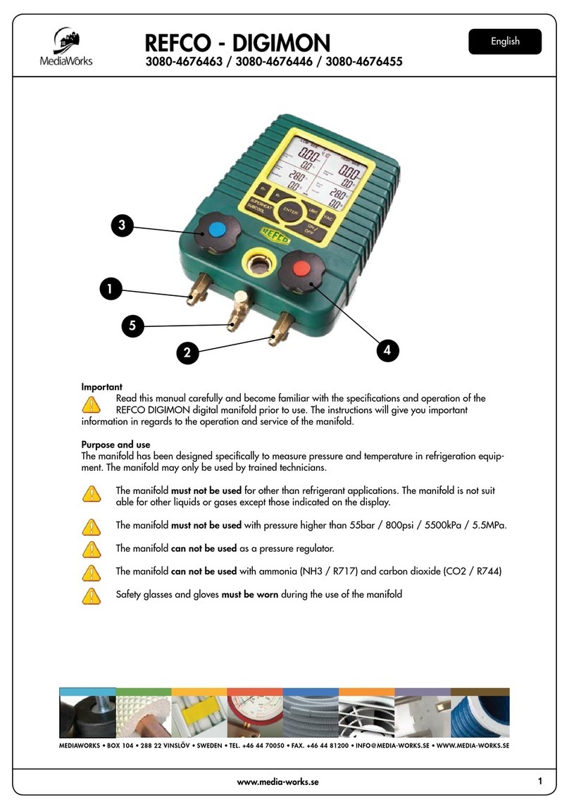 Refco DIGIMON User manual