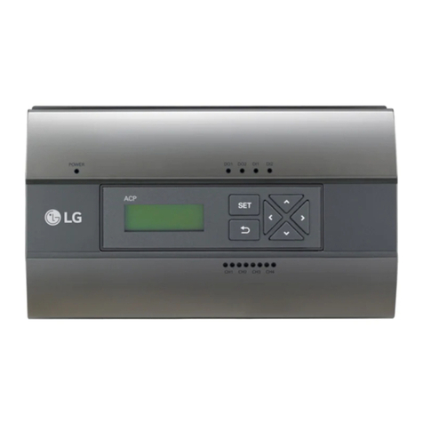 LG ACP IV User manual
