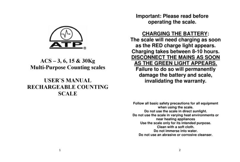 ATP Electronics ACS Series user manual