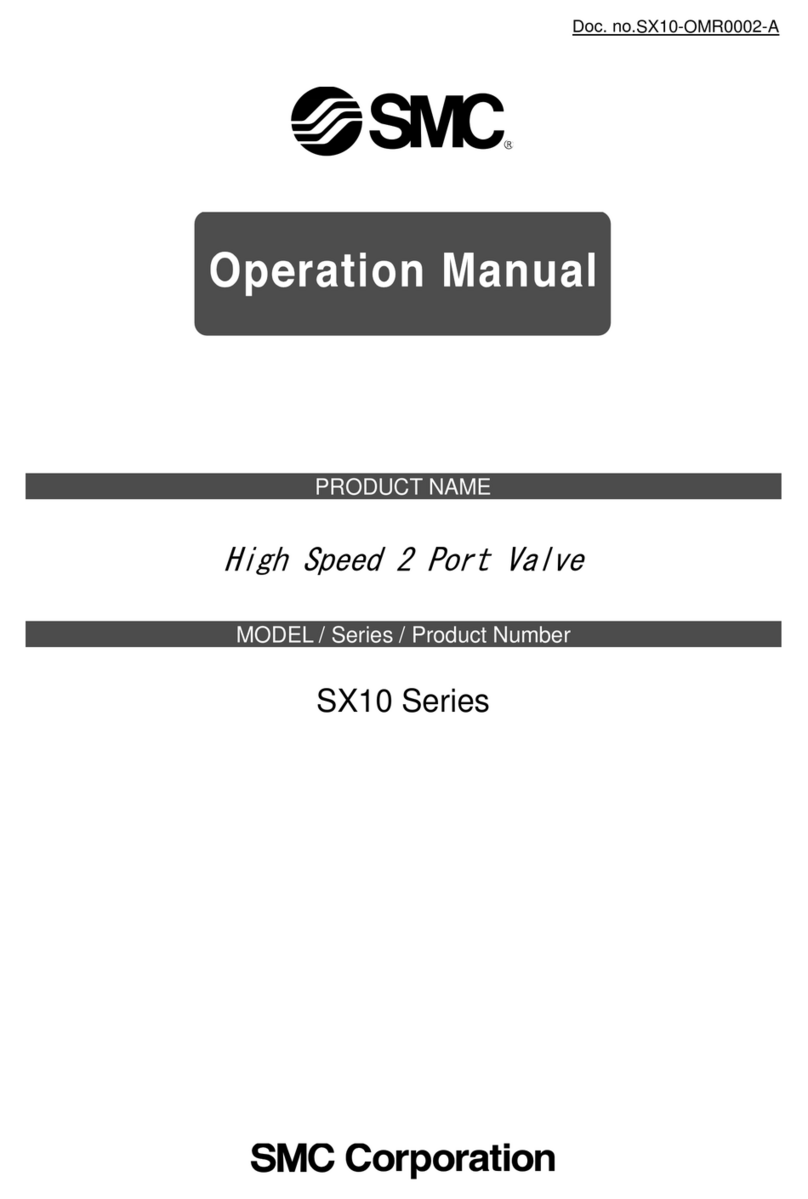 SMC Networks SX10 Series User manual