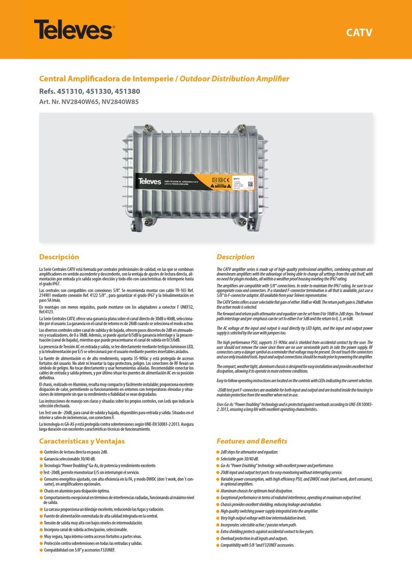 Televes 451310 manual