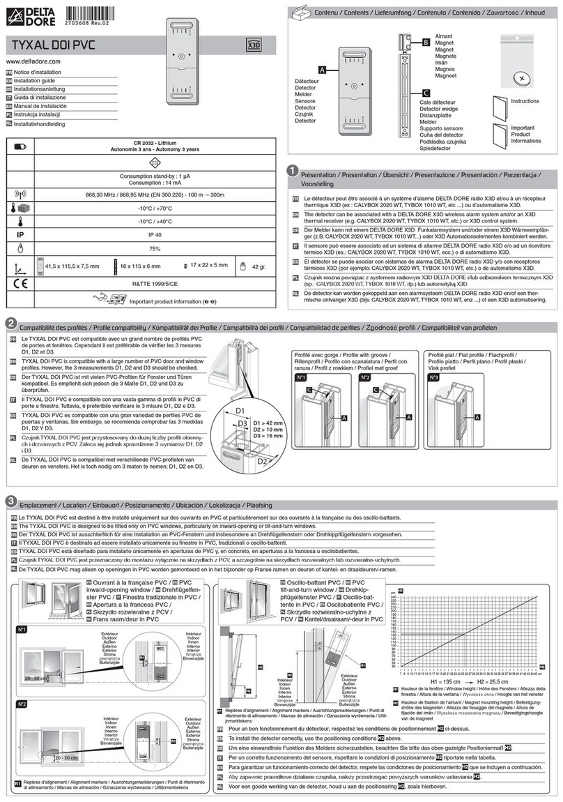 DELTA DORE TYXAL DOI PVC User manual