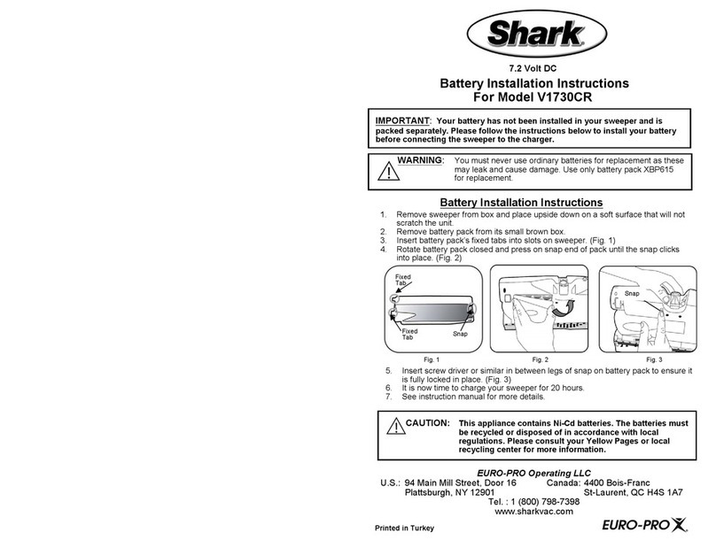 Shark V1730CR User manual
