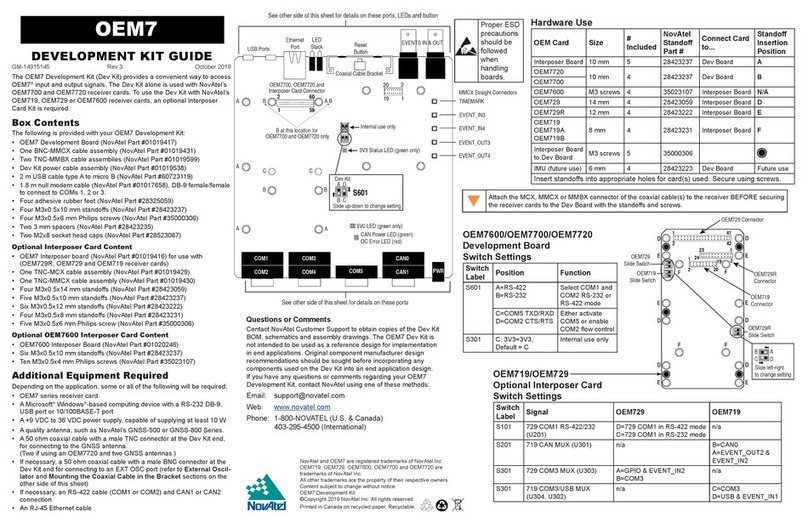 Novatel OEM7700 Guide