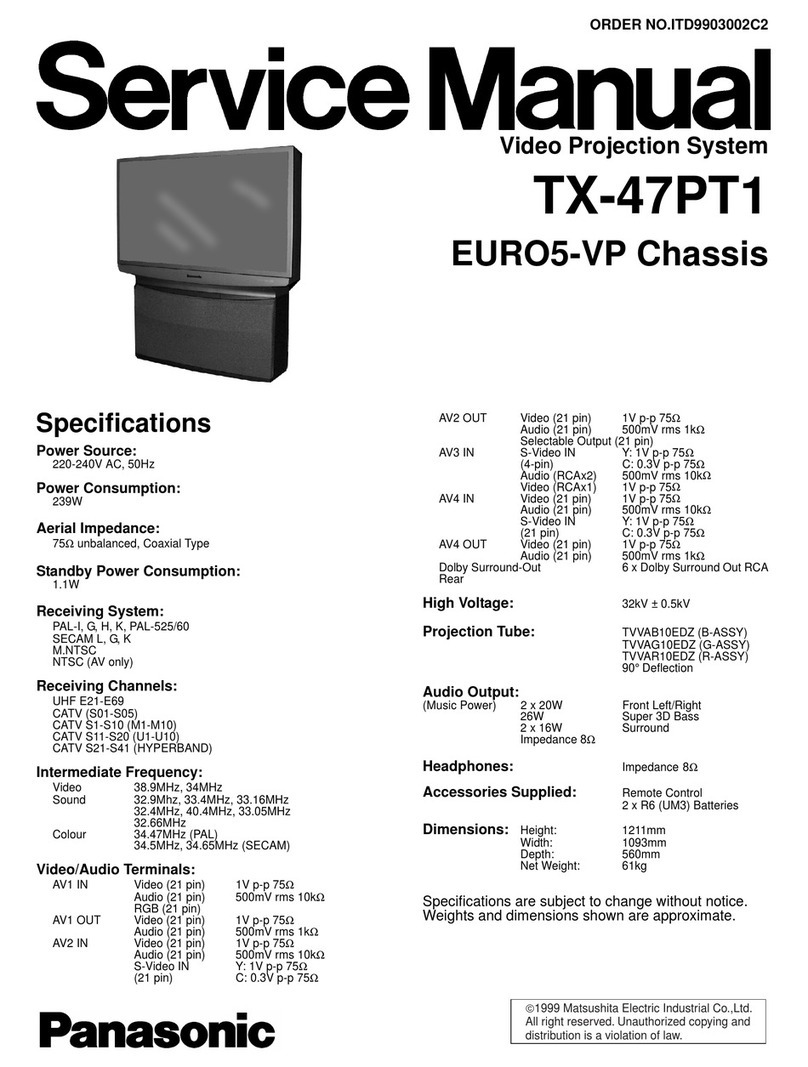 Panasonic TX-47PT1 User manual
