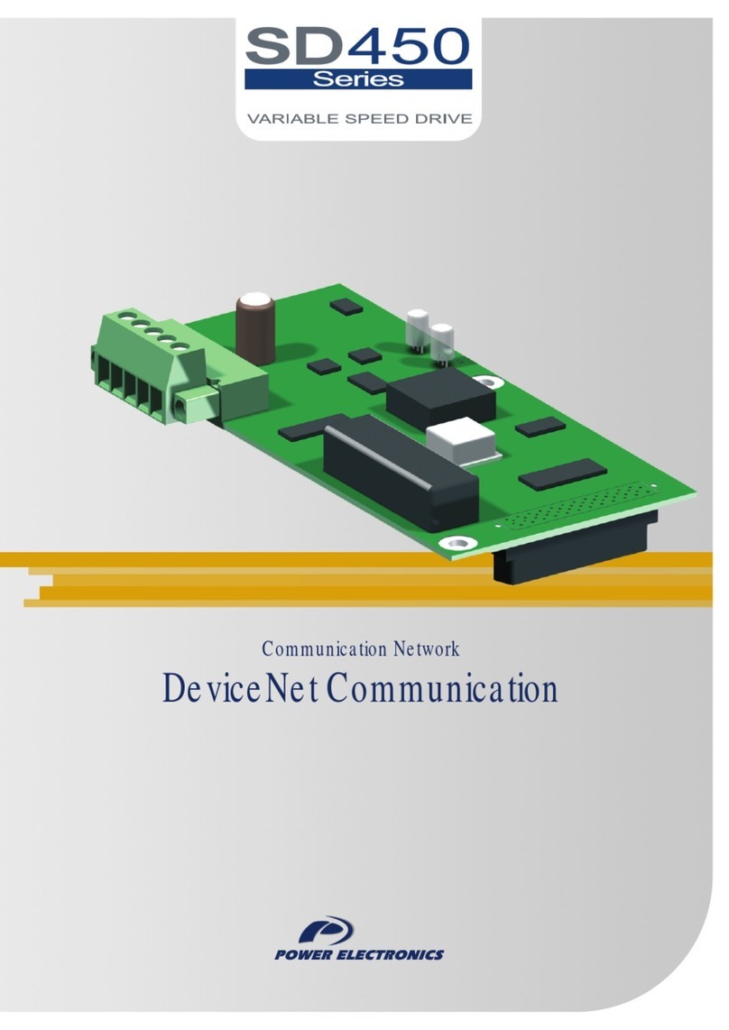 Power Electronics SD450 Series User manual Power Electronics SD450 Series User manual
