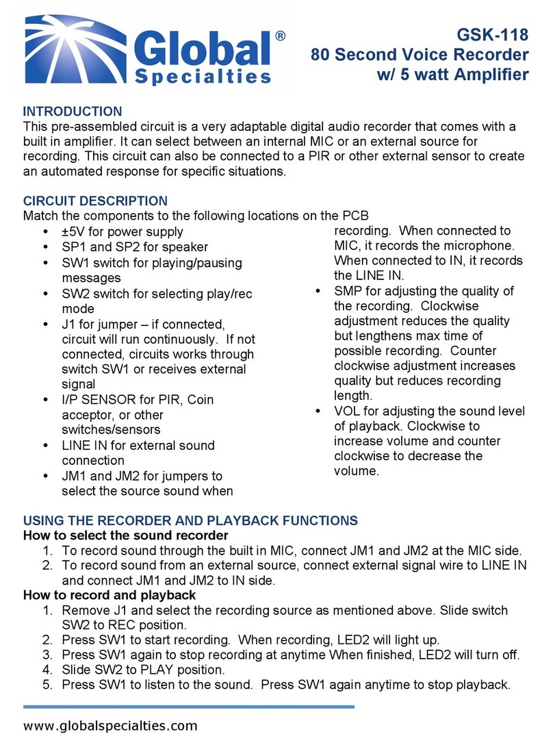 Global Specialties GSK-118 Quick start manual