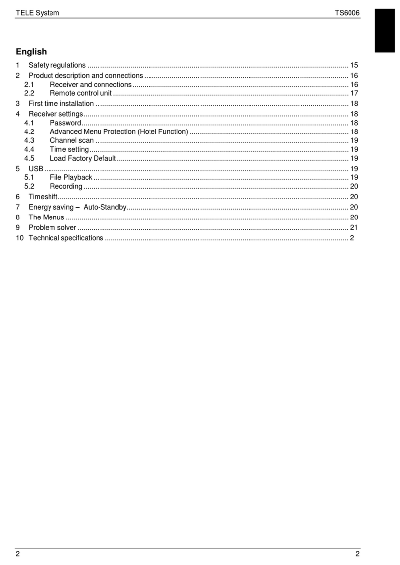 Telesystem TS6006 manual