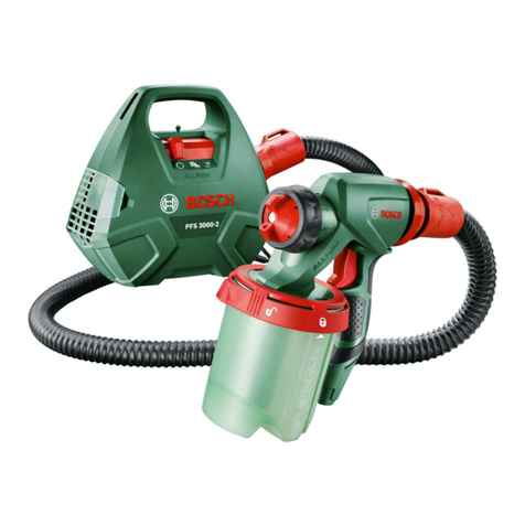 Bosch PFS 3000-2 User manual