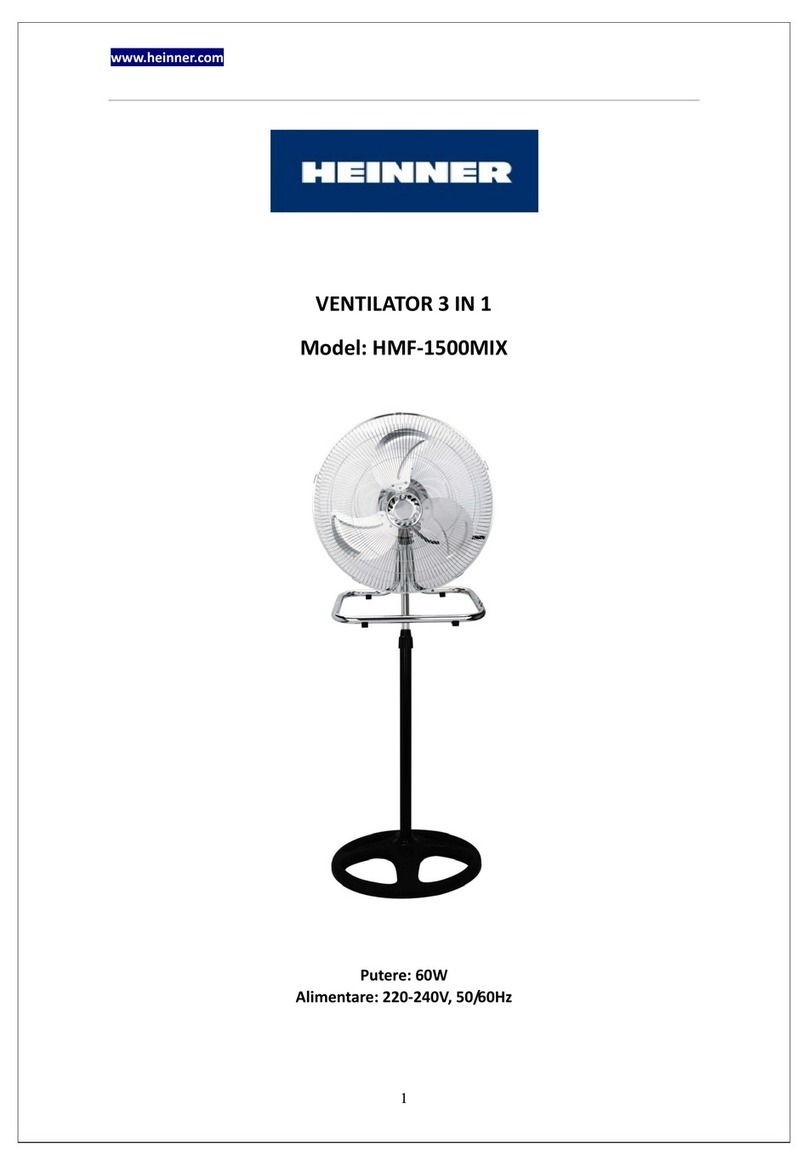 Heinner HMF-1500MIX User manual Heinner HMF-1500MIX User manual